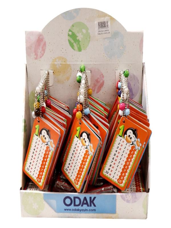 ÇARPIM TABLOSU KARTLARI