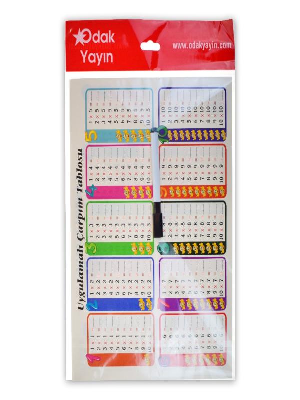 KALEMLİ A4 ÇARPIM TABLOSU