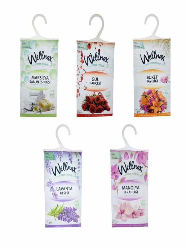 WELLNAX ORTAM KOKUSU